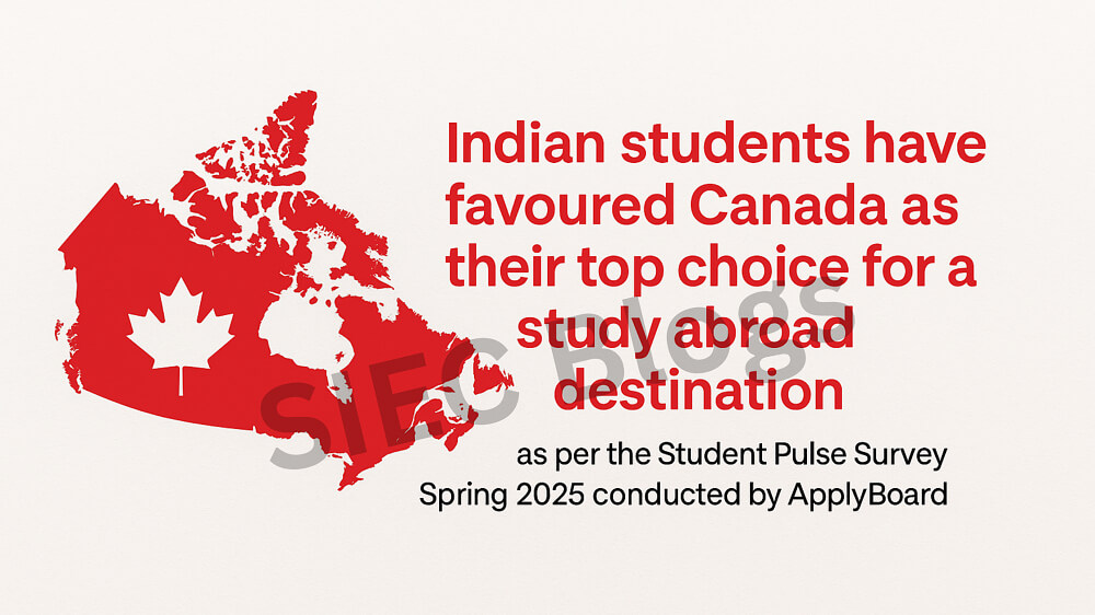 Canada - Top Choice for Study Abroad in 2025