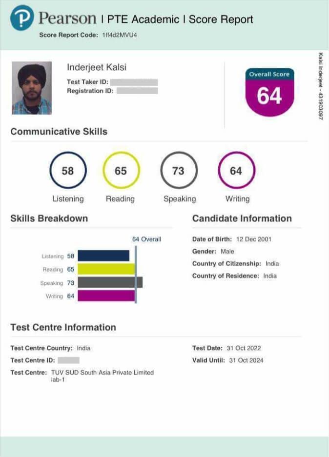 Acheiving student rrr