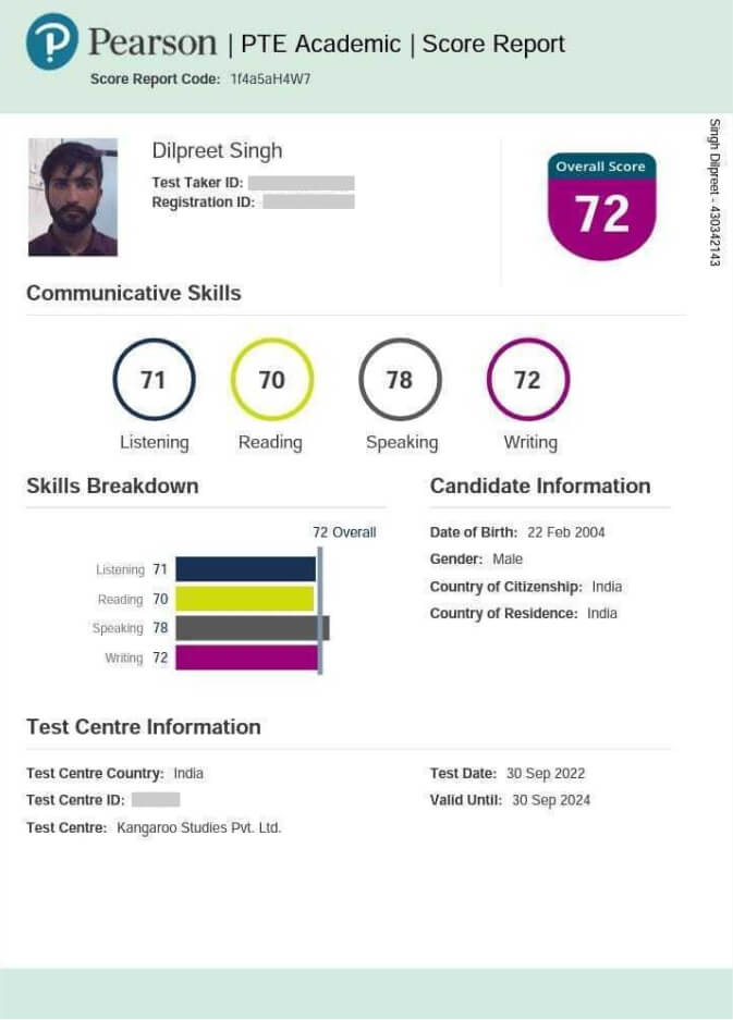 Acheiving student lk