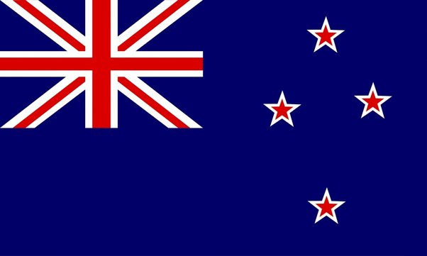 New Zealand Applications Day